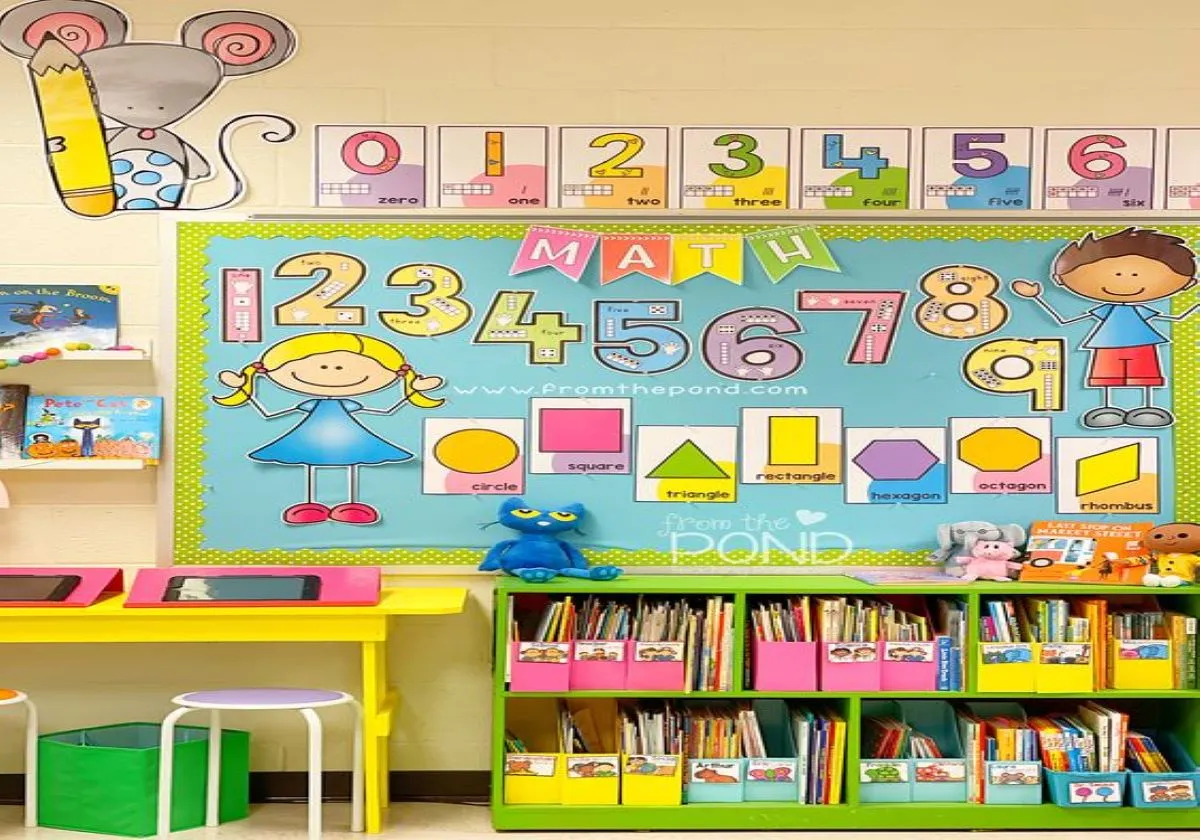 Trang trí góc toán mầm non đẹp cho trẻ 5 tuổi để bé bắt đầu học các phép tính đơn giản