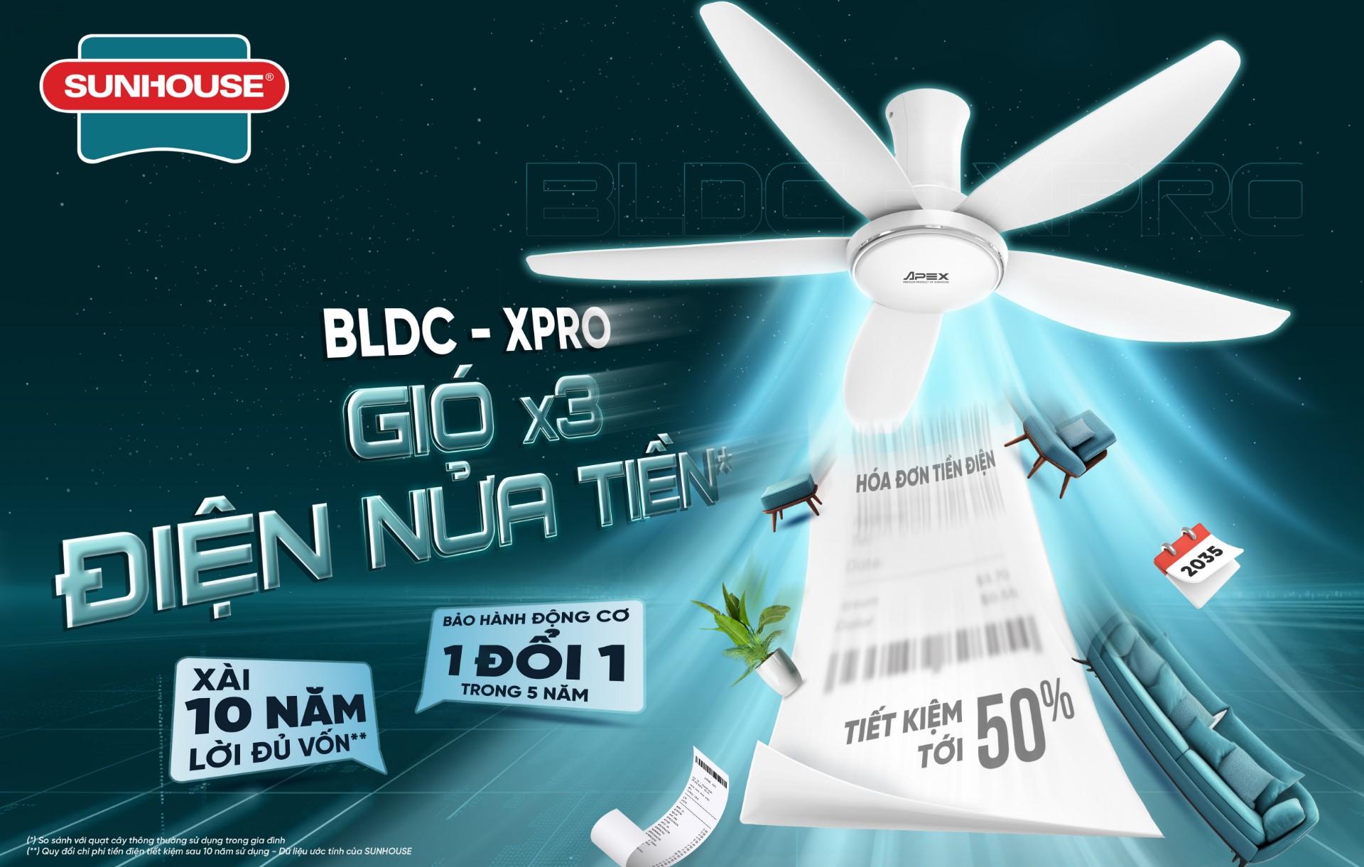 Sản phẩm tiết kiệm điện, chính sách bảo hành độc quyền